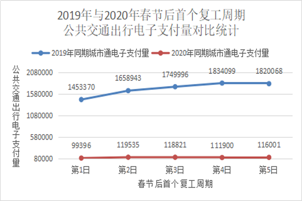 “开元平台”
江门体育中心挂牌中国排球协会排球训练基地 2020(图4) 开元入口