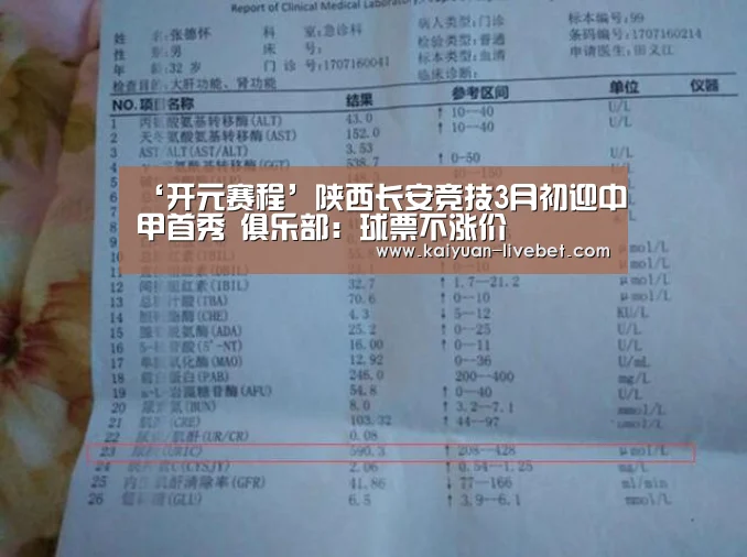 ‘开元赛程’陕西长安竞技3月初迎中甲首秀 俱乐部:球票不涨价(图1) 开元平台