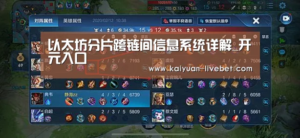 以太坊分片跨链间信息系统详解_开元入口(图2) 开元平台